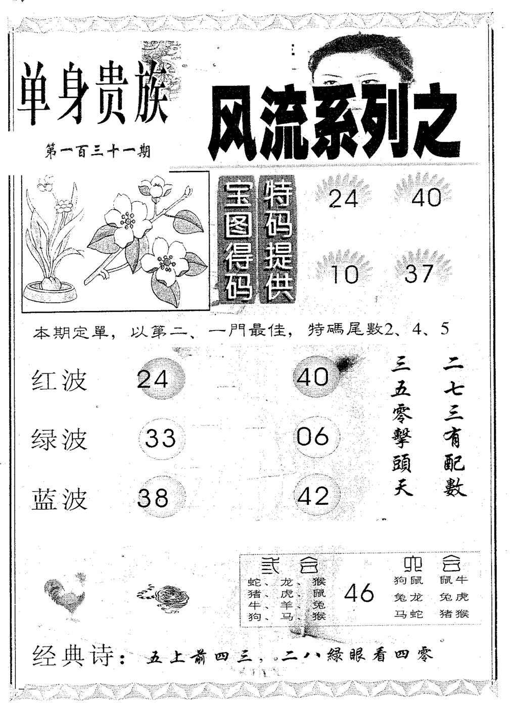 风流系列-5 第131期