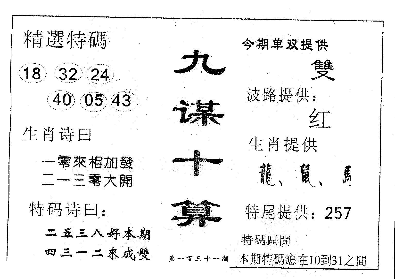 九谋十算 第131期