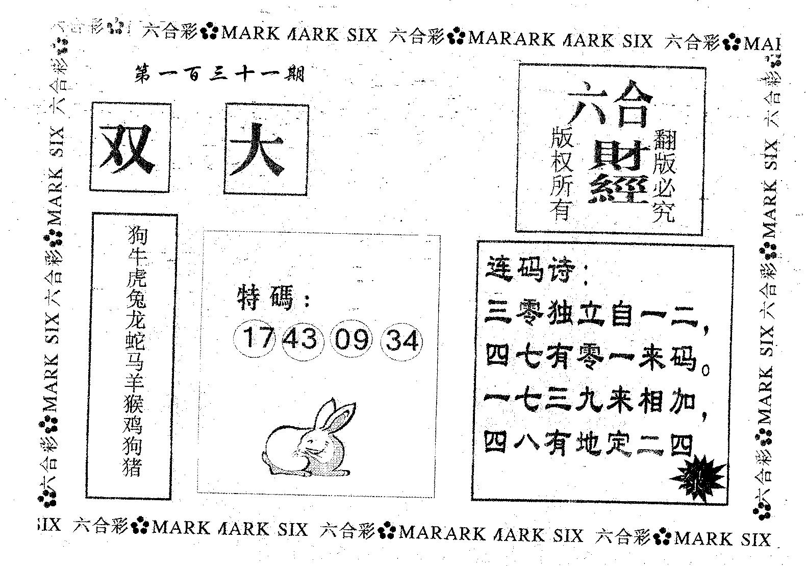 六合财经 第131期
