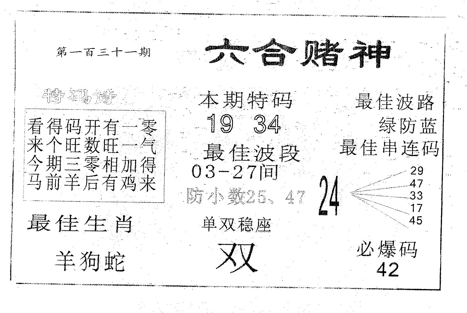 六合赌神 第131期