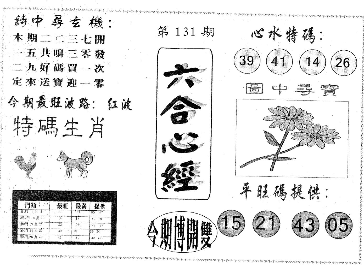 六合心经 第131期