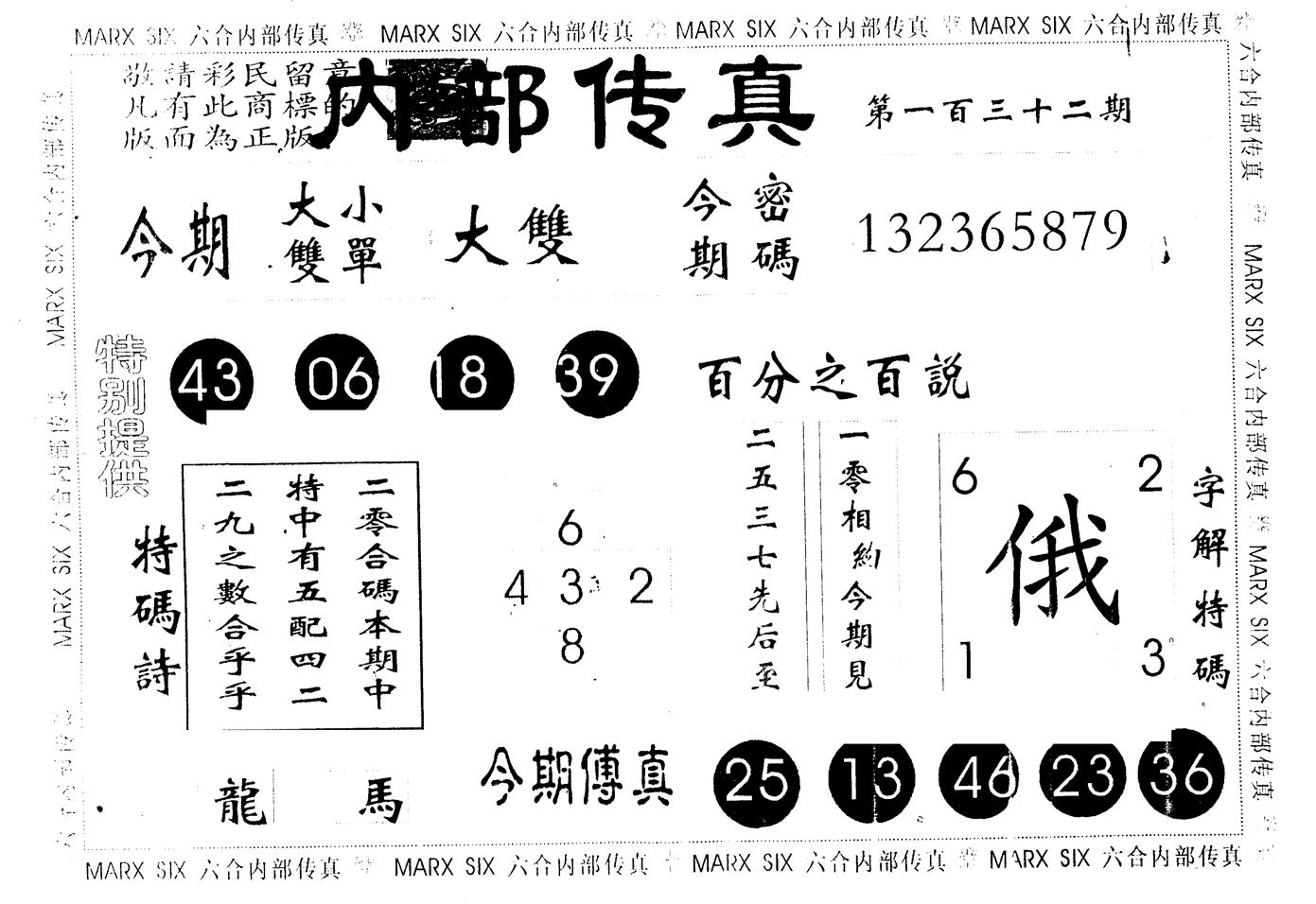 另版内部传真 第132期