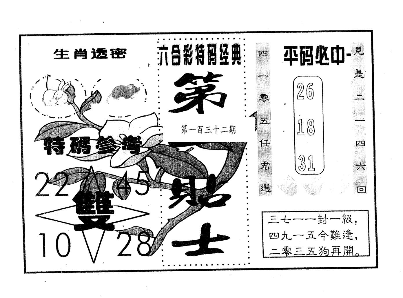 第一贴士 第132期