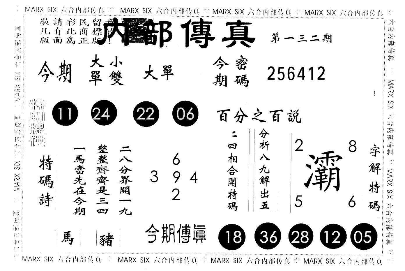内部传真 第132期