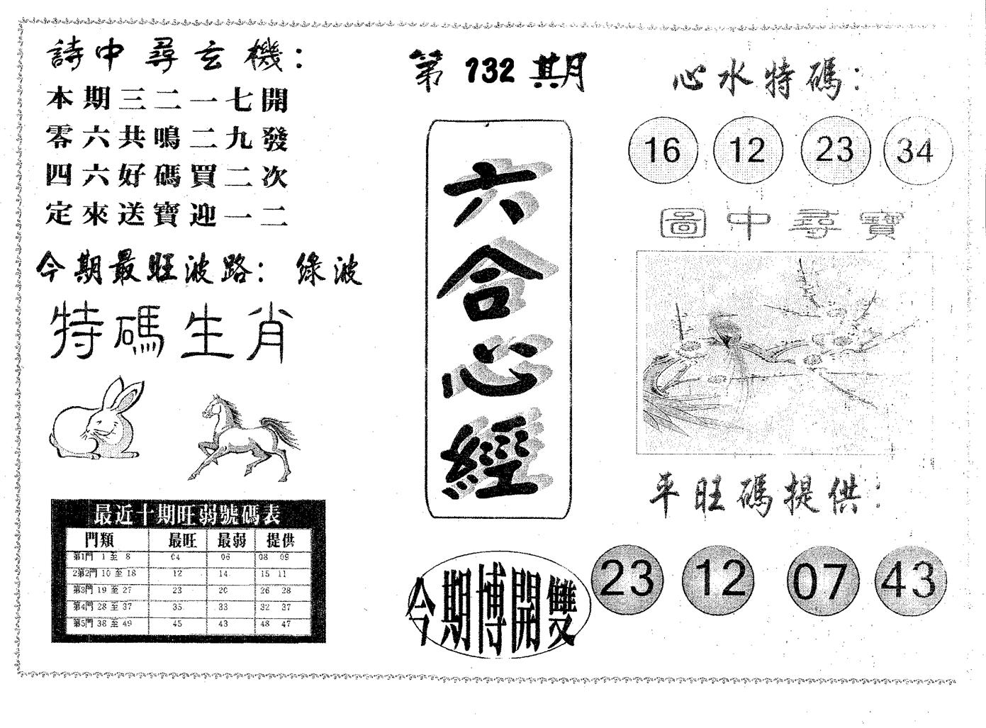 六合心经 第132期