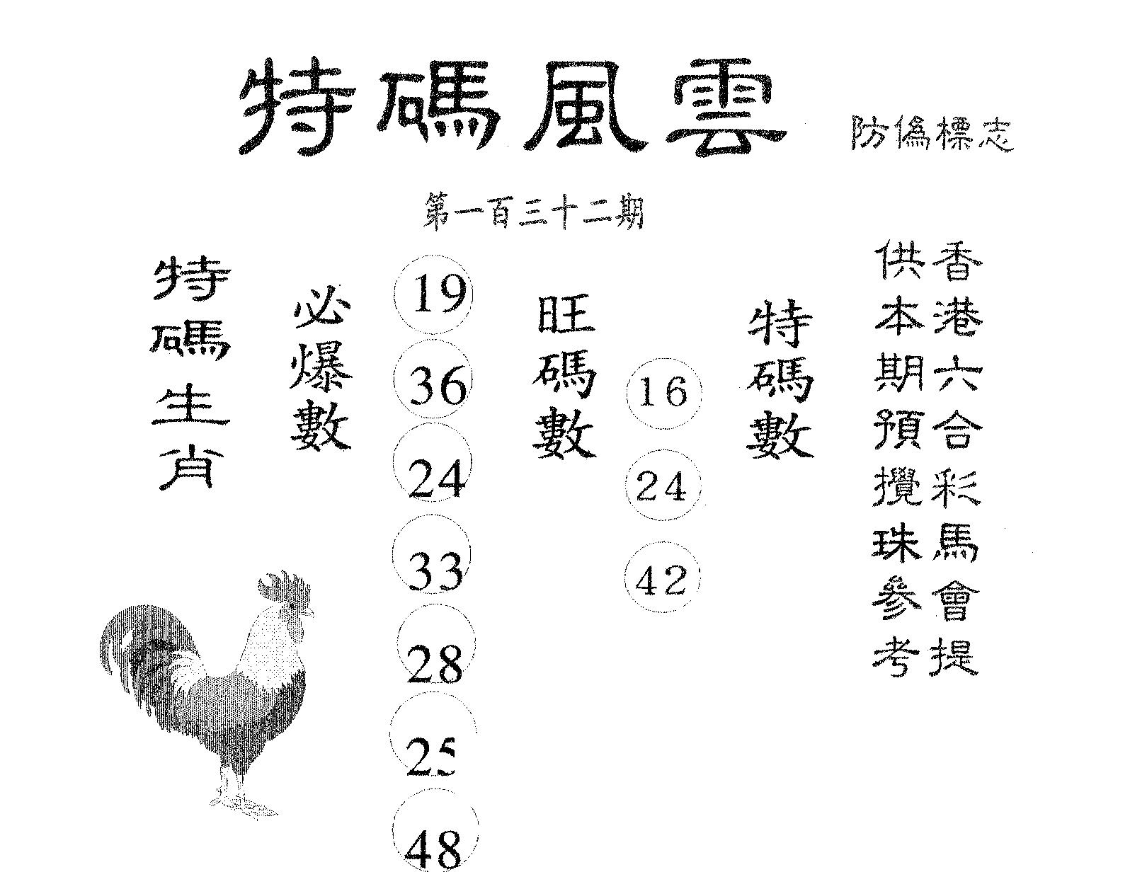特码风云 第132期