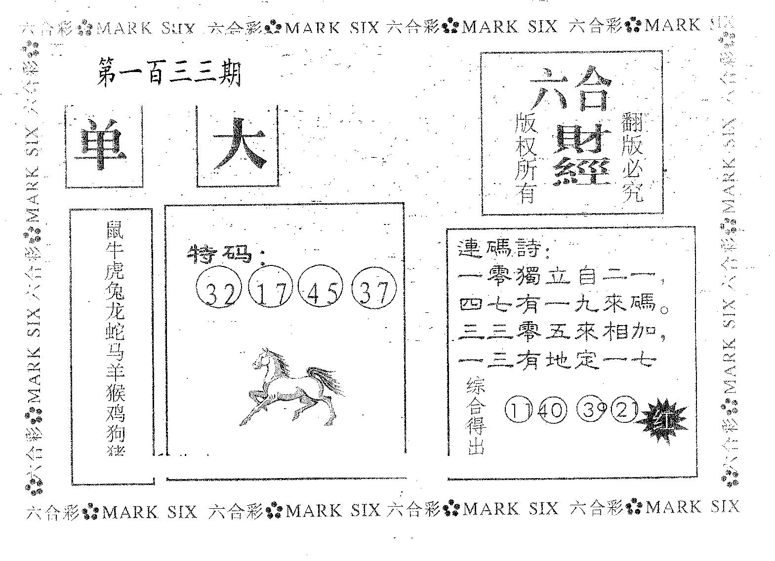 六合财经 第133期
