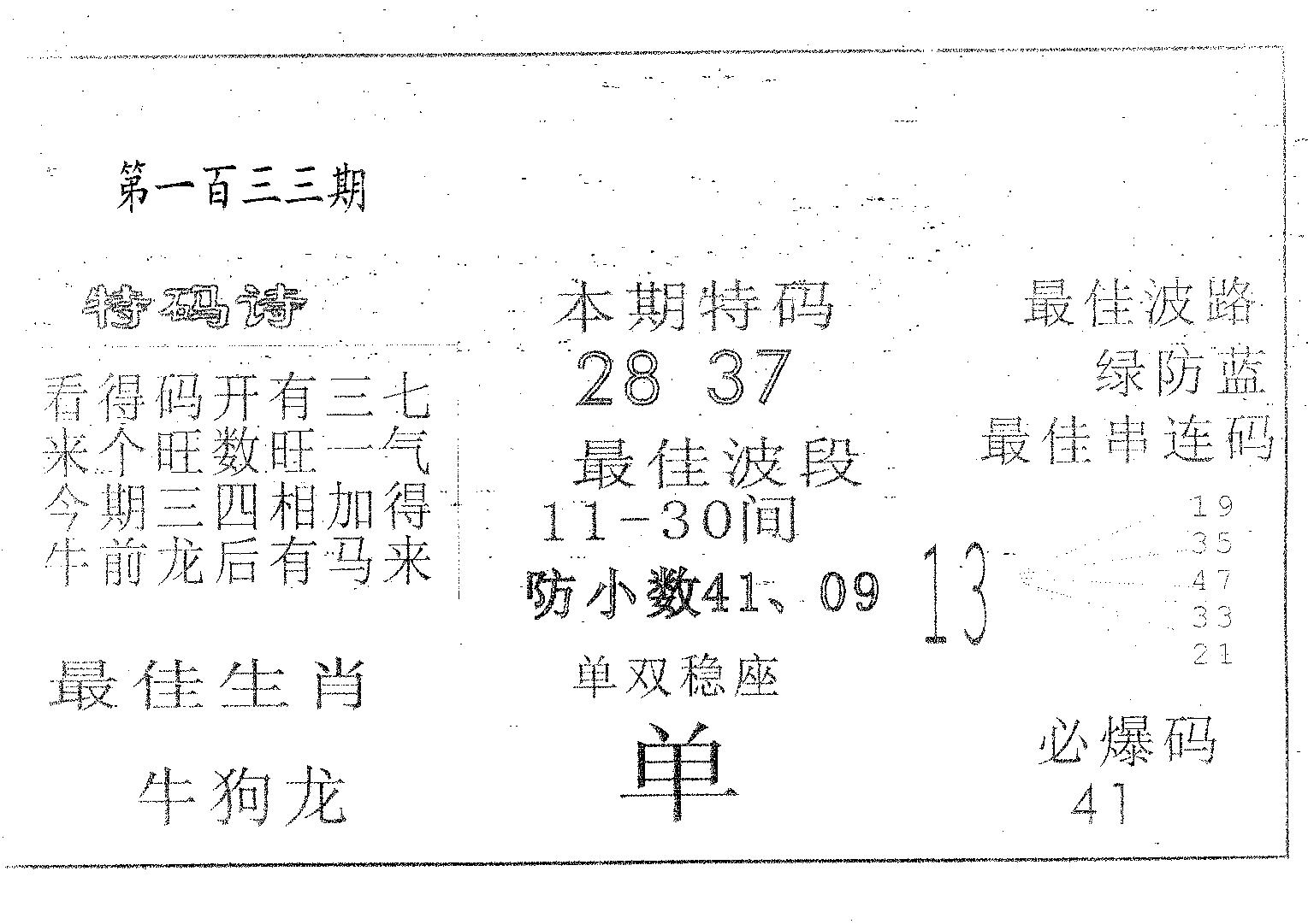 六合赌神 第133期