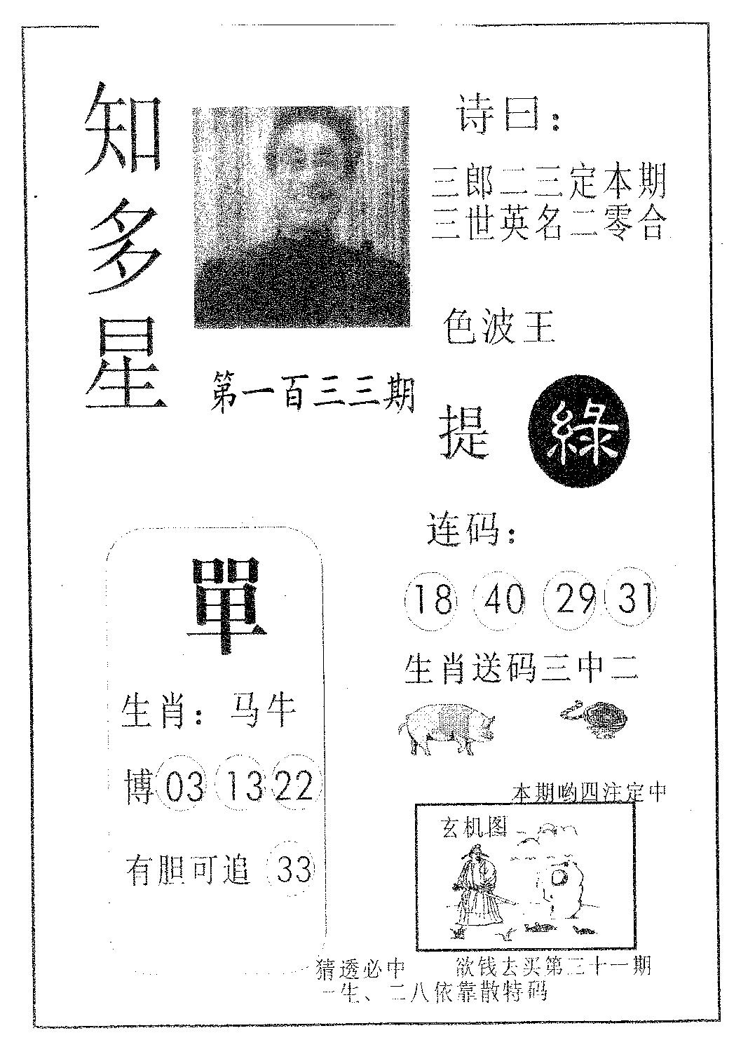 知多星 第133期
