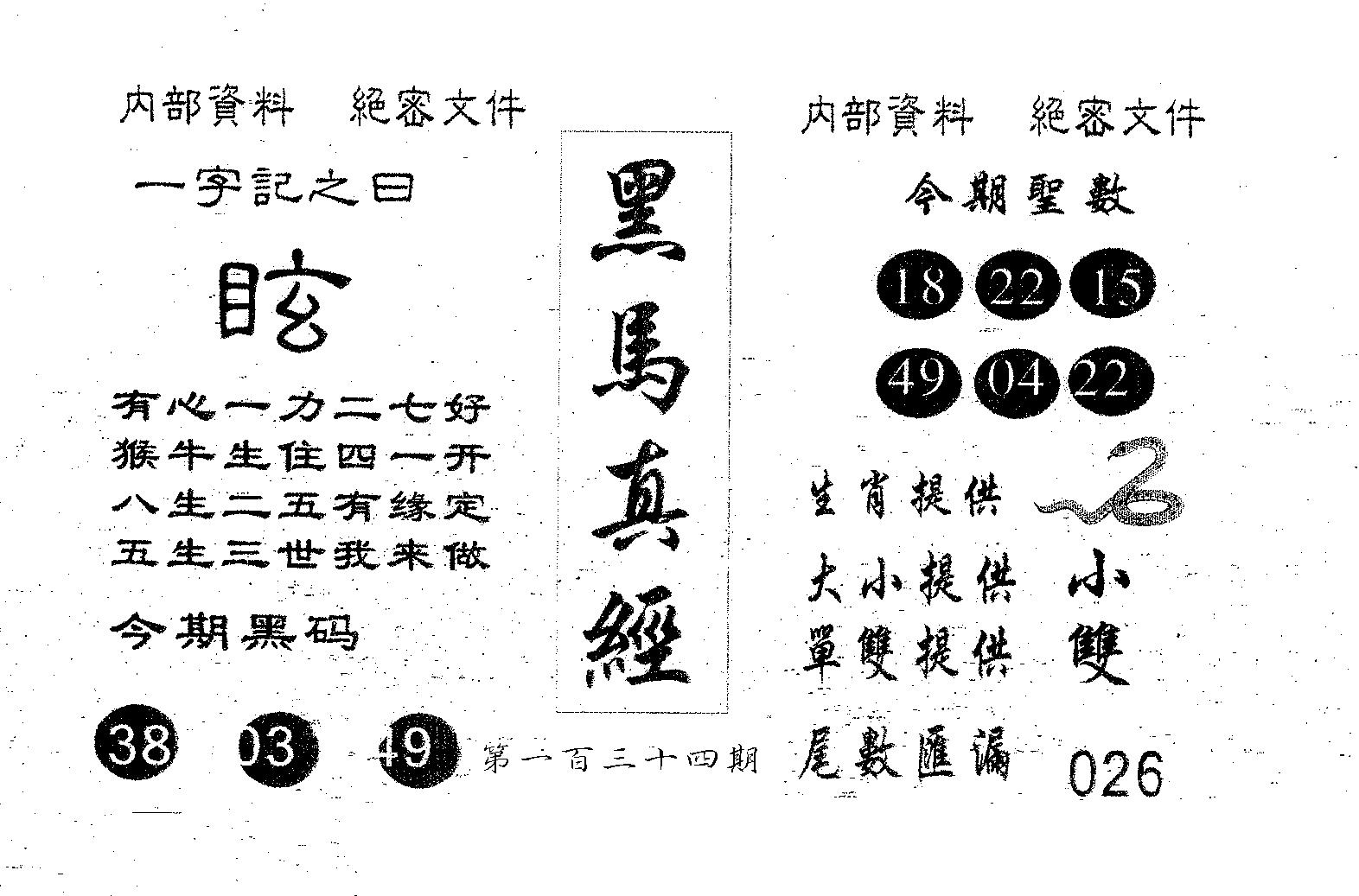 黑马真经 第134期