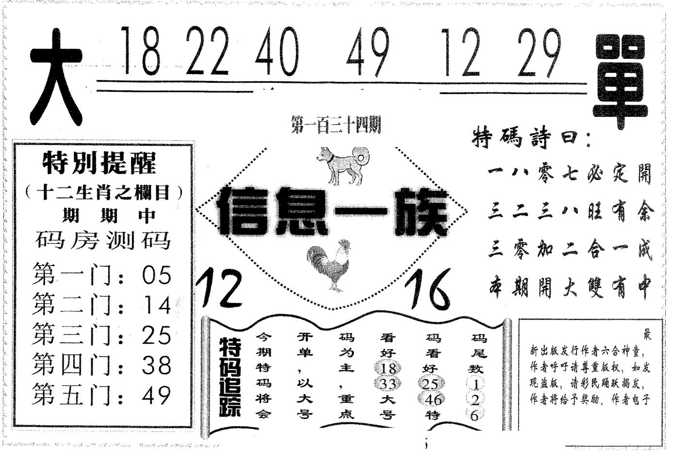 信息一族 第134期