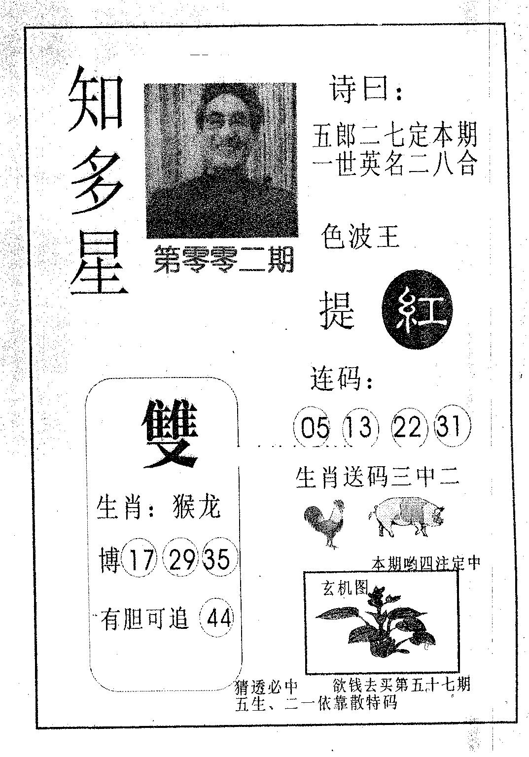 知多星 第2期