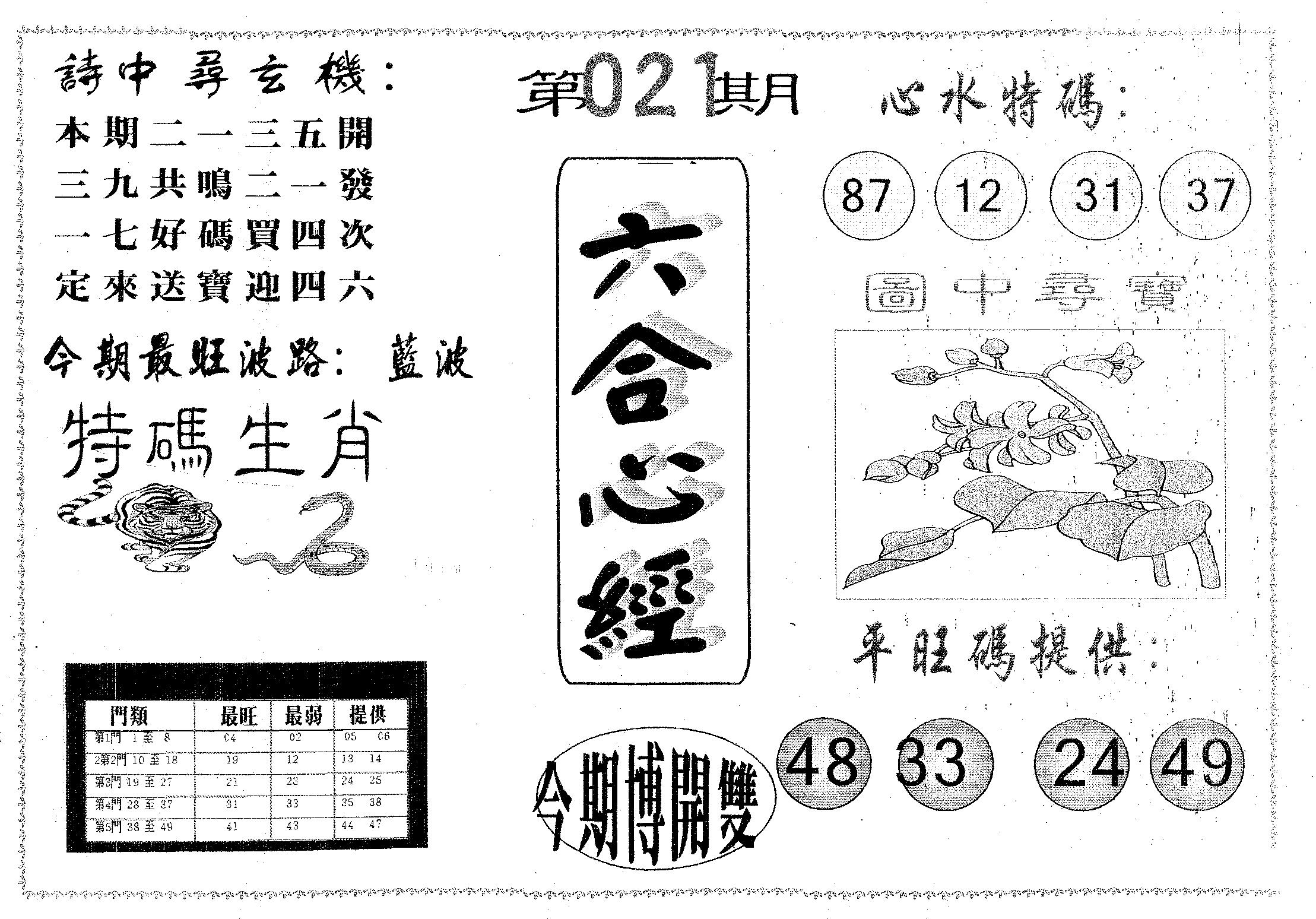 六合心经 第21期