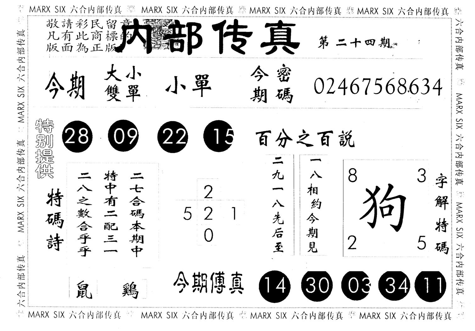 另版内部传真 第24期