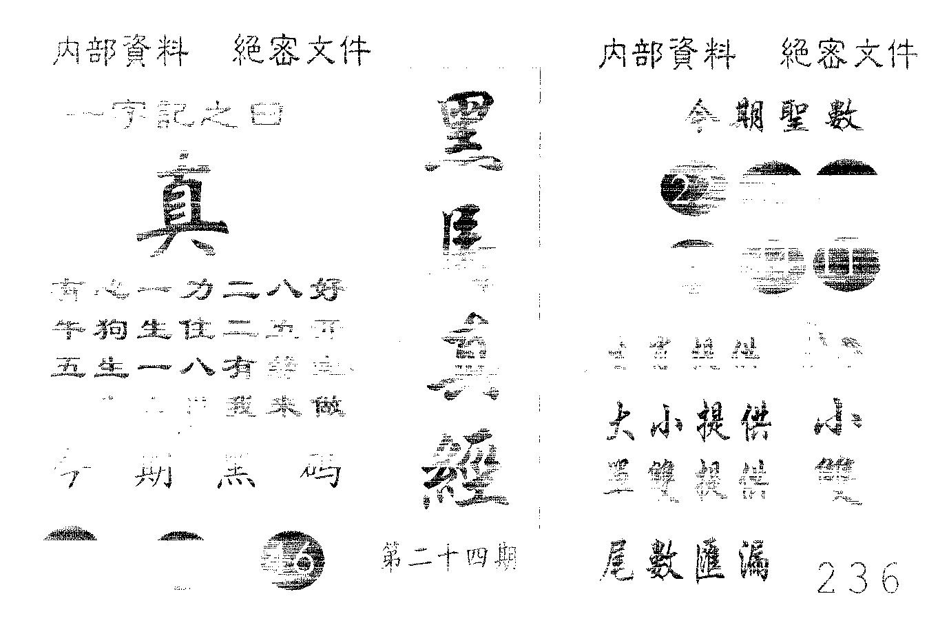 黑马真经 第24期
