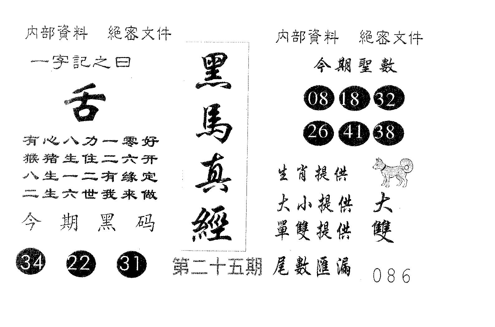 黑马真经 第25期