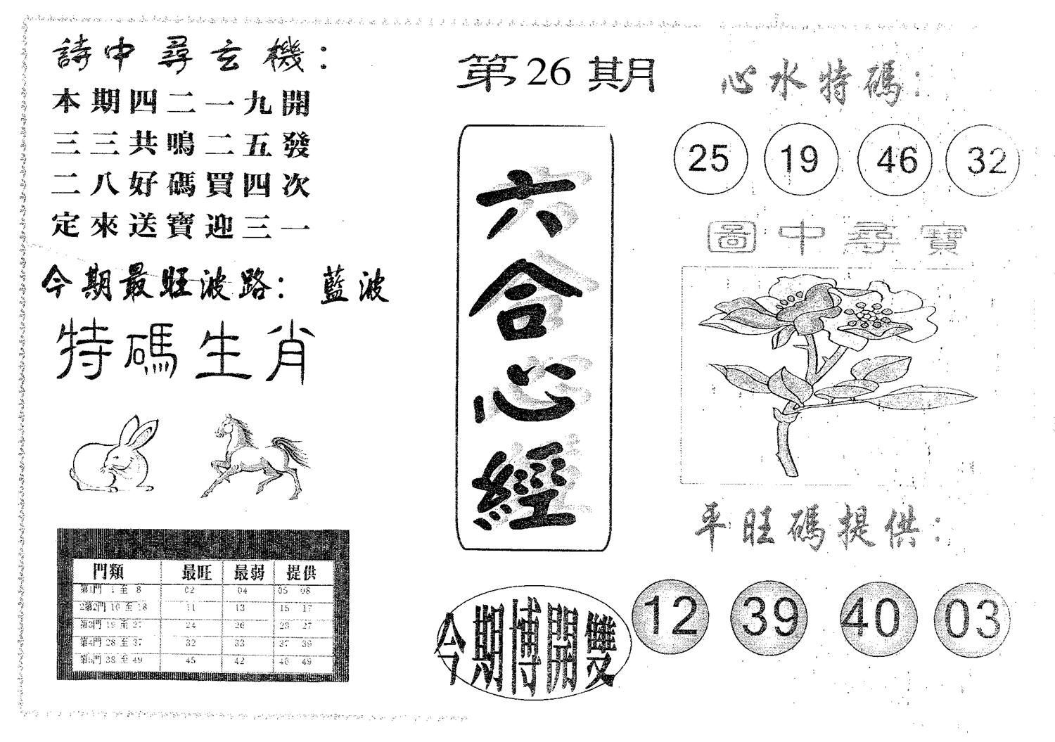 六合心经 第26期