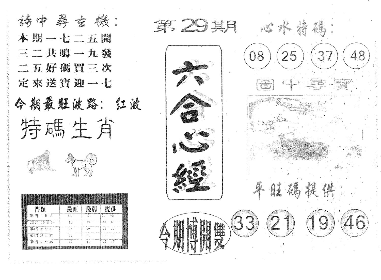 六合心经 第29期