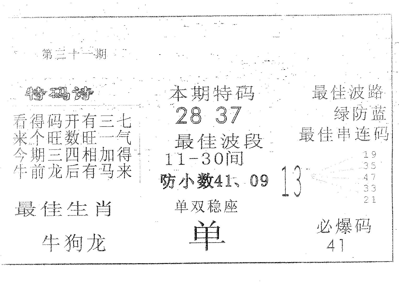 六合赌神 第31期