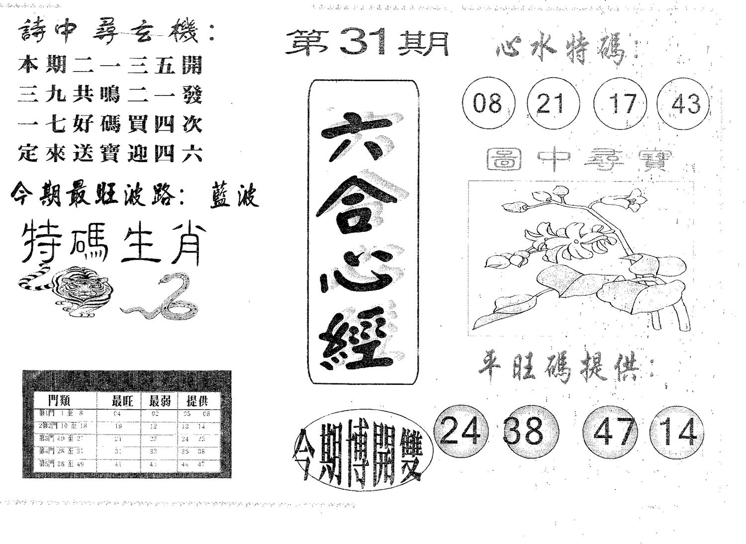六合心经 第31期