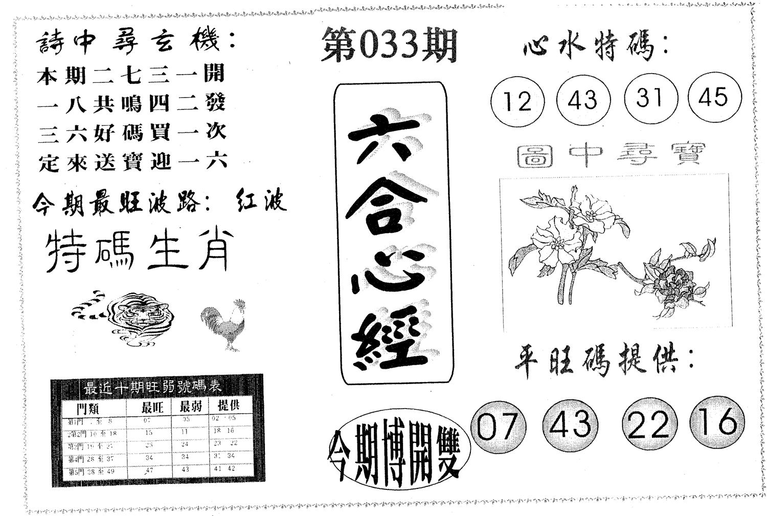 六合心经 第33期