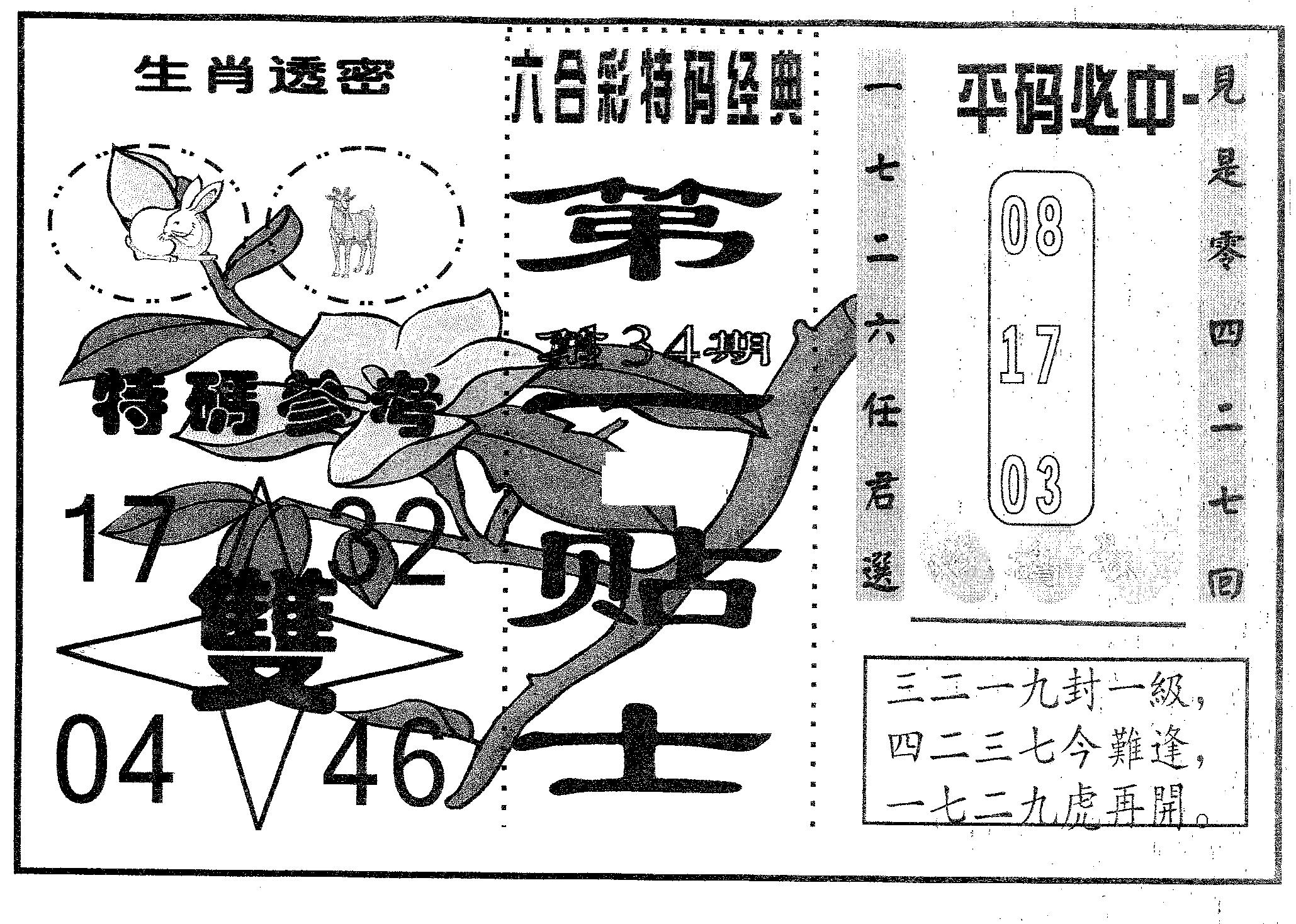 第一贴士 第34期