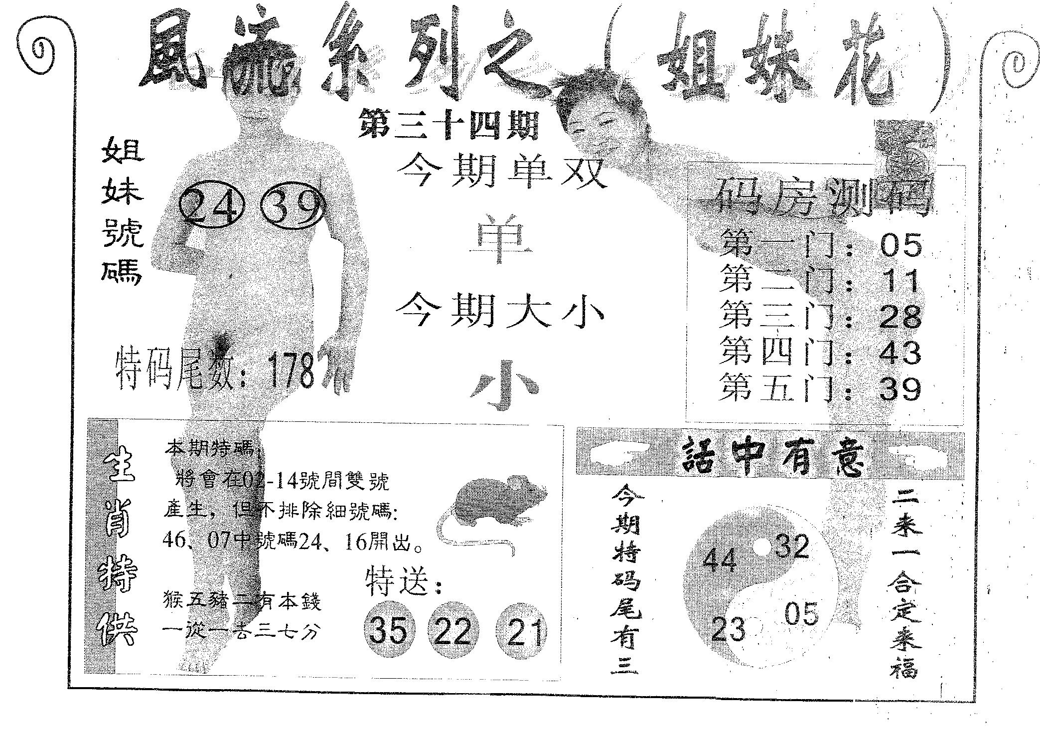 风流系列-2 第34期
