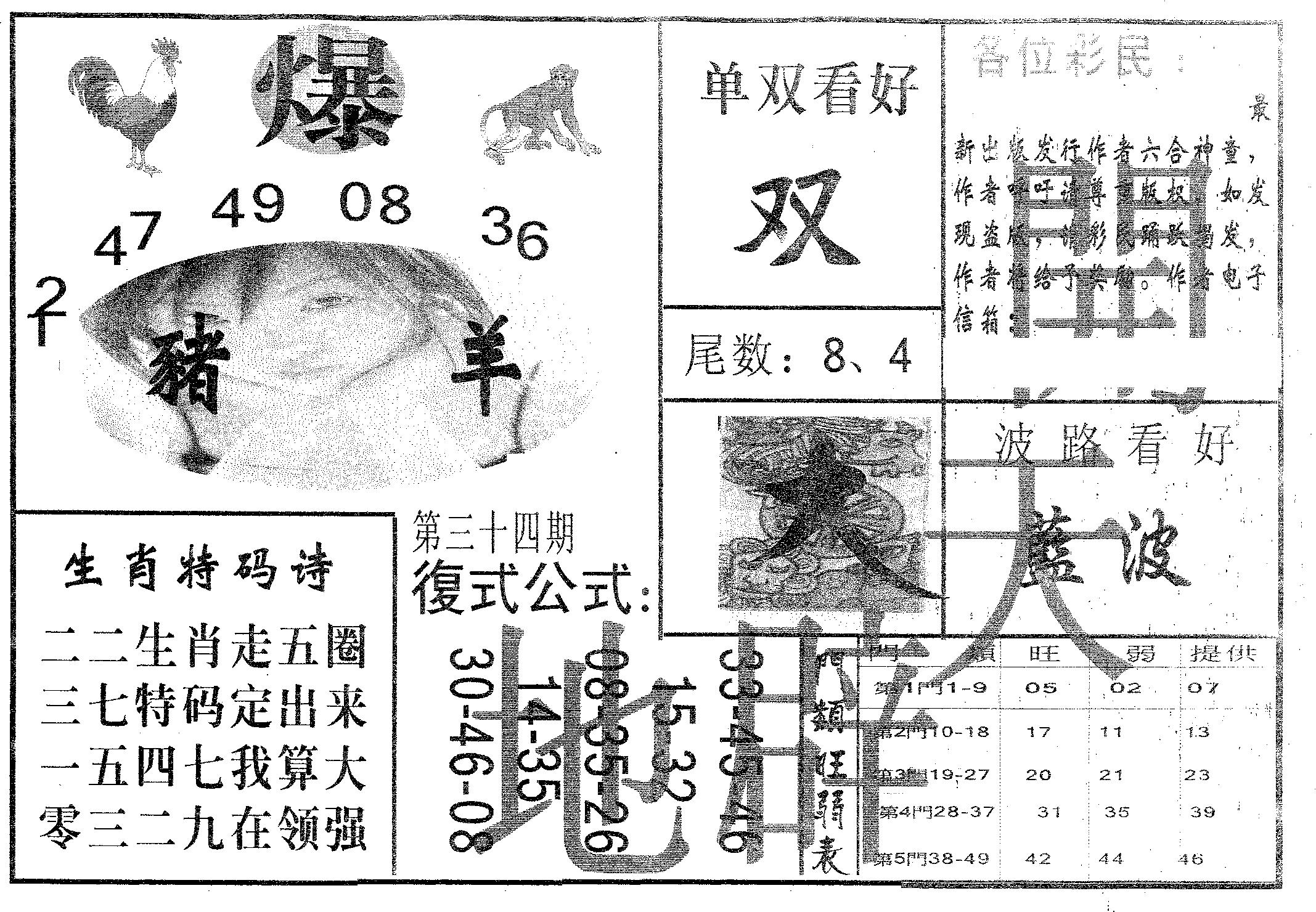 开天辟地 第34期