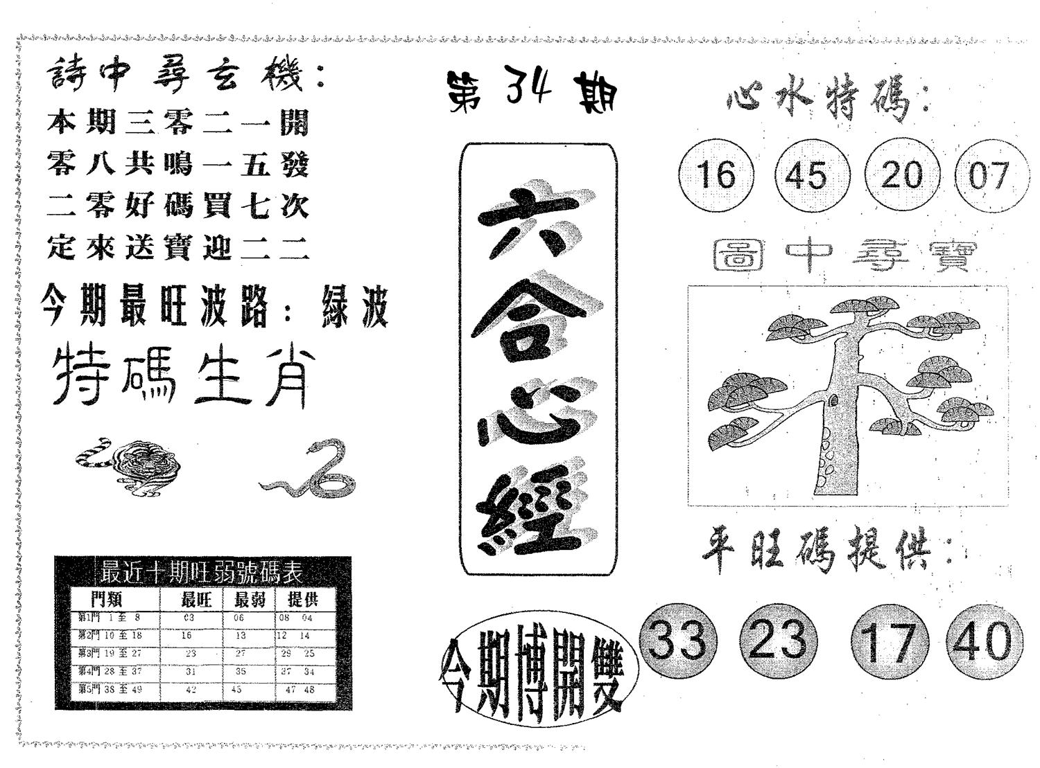 六合心经 第34期