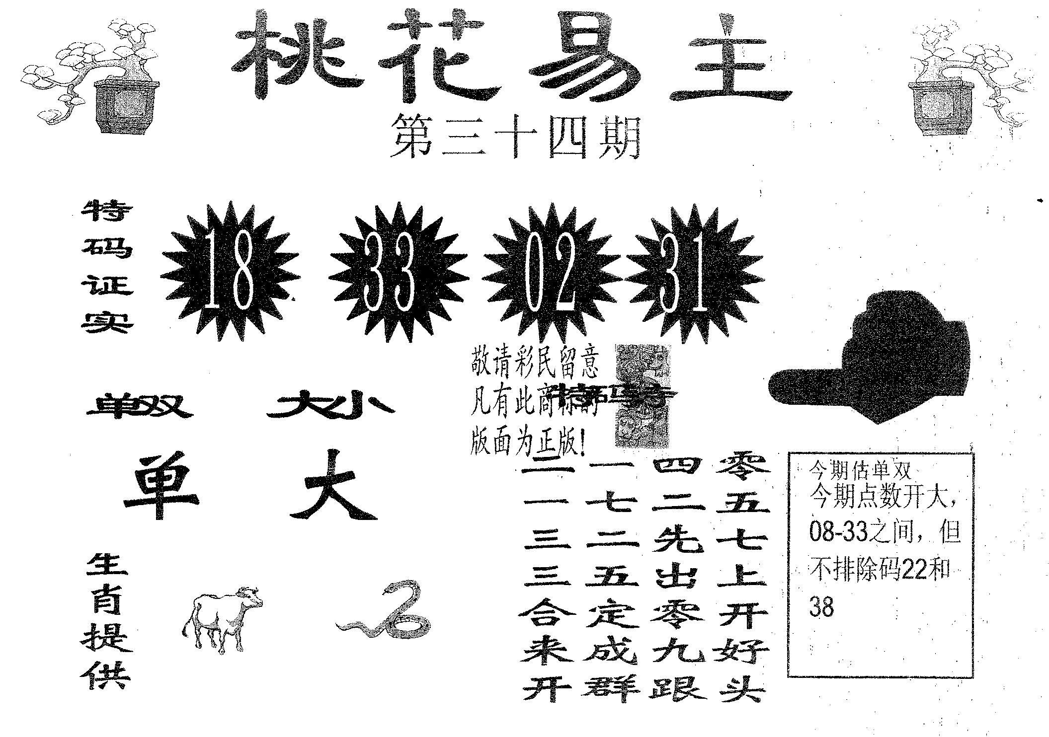 桃花易主 第34期