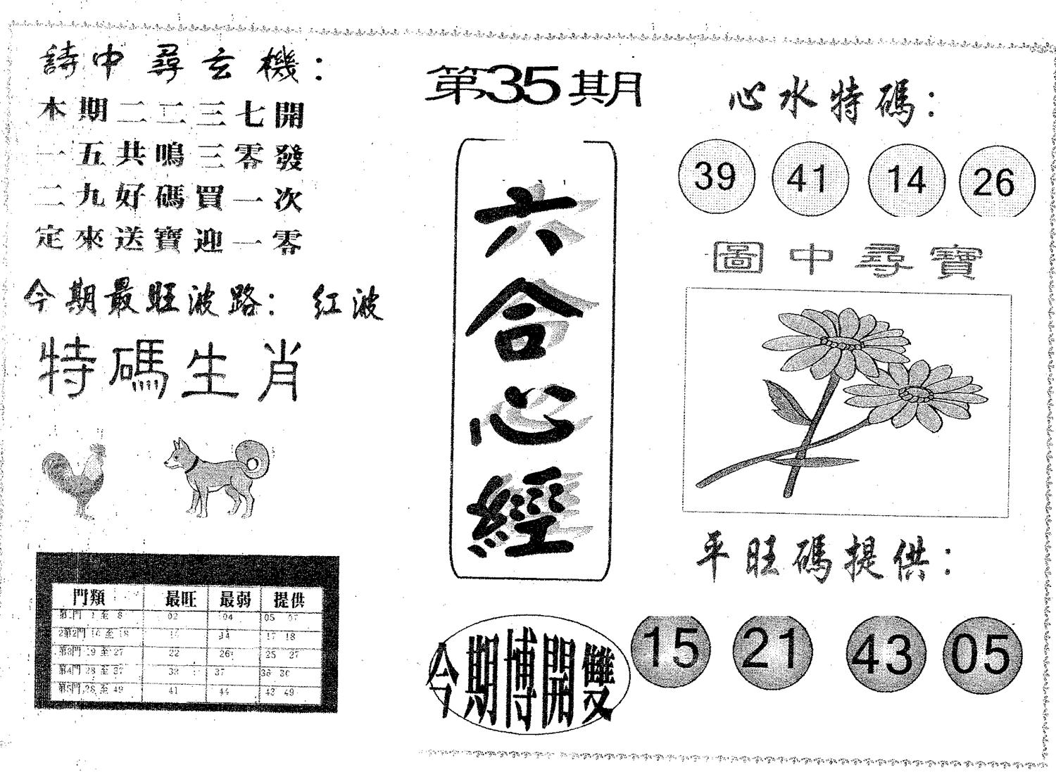 六合心经 第35期