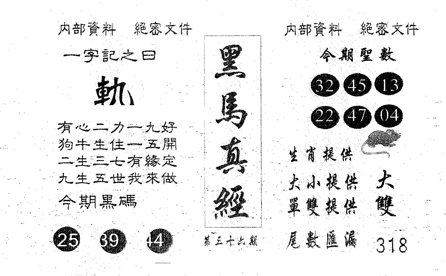 黑马真经 第36期