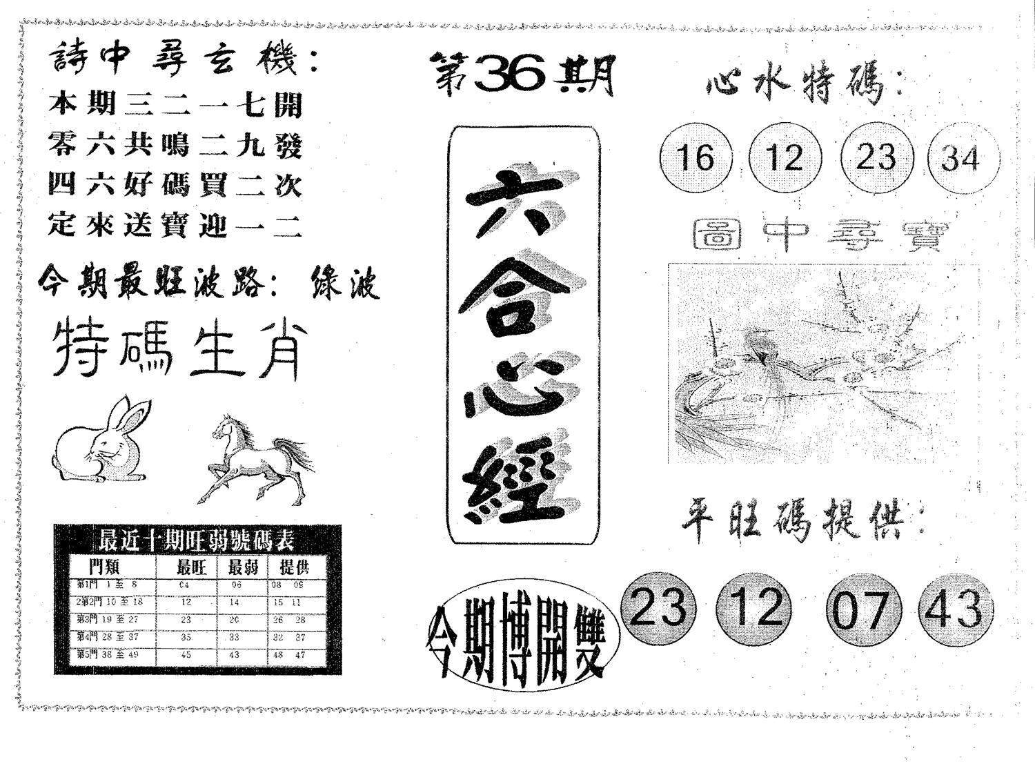 六合心经 第36期
