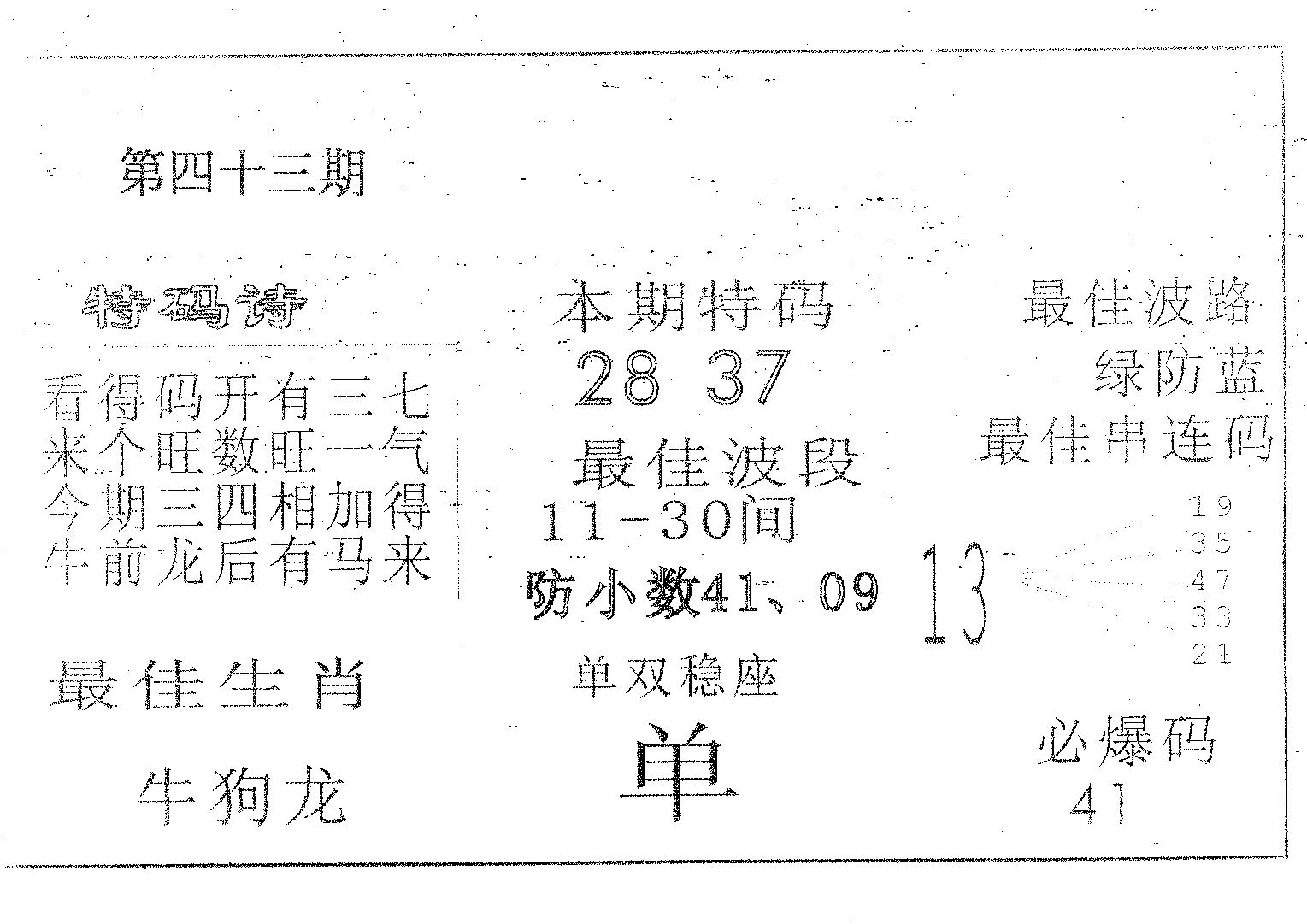 六合赌神 第43期