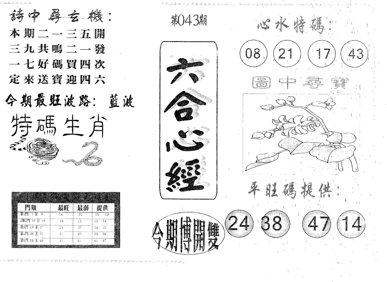 六合心经 第43期