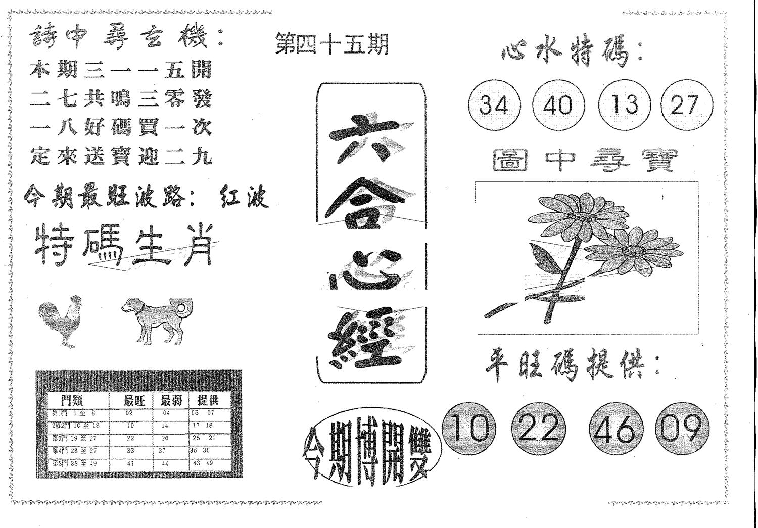 六合心经 第45期