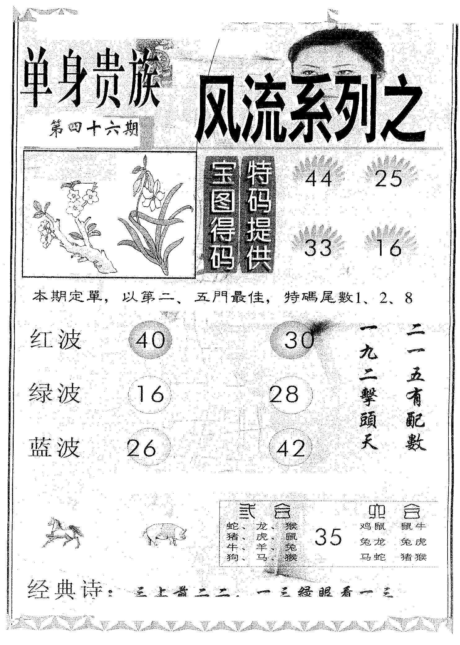 风流系列-1 第46期