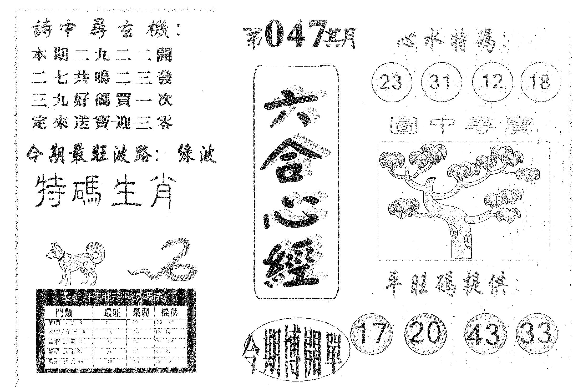 六合心经 第47期