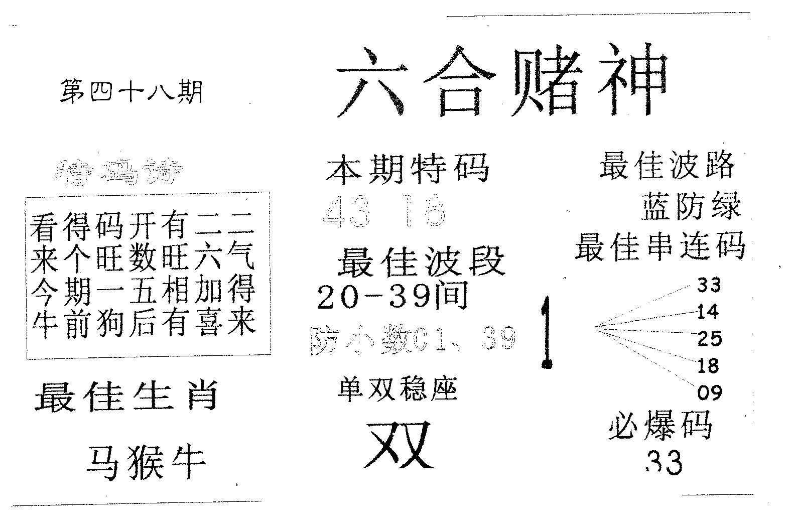 六合赌神 第48期