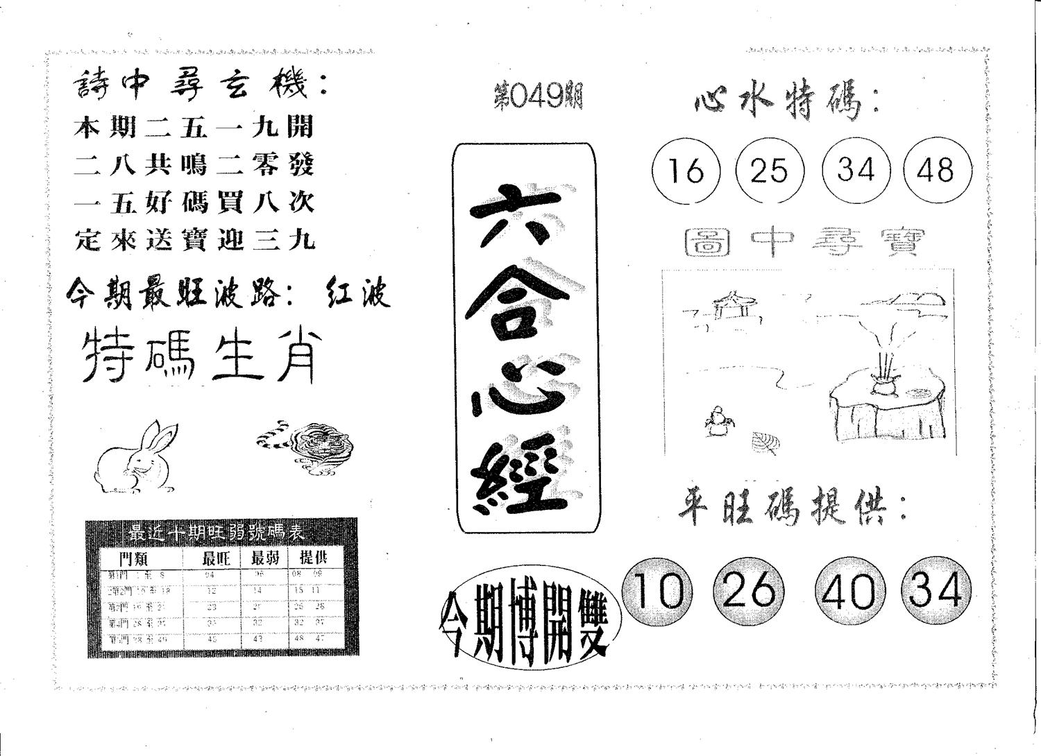 六合心经 第49期