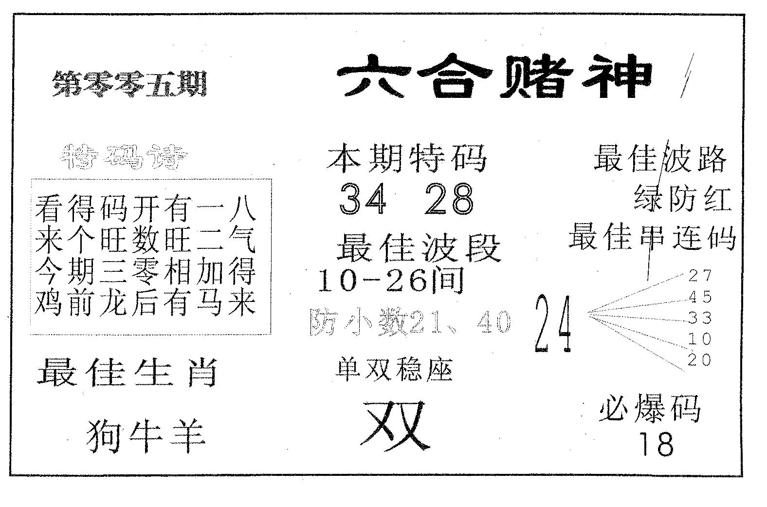 六合赌神 第5期