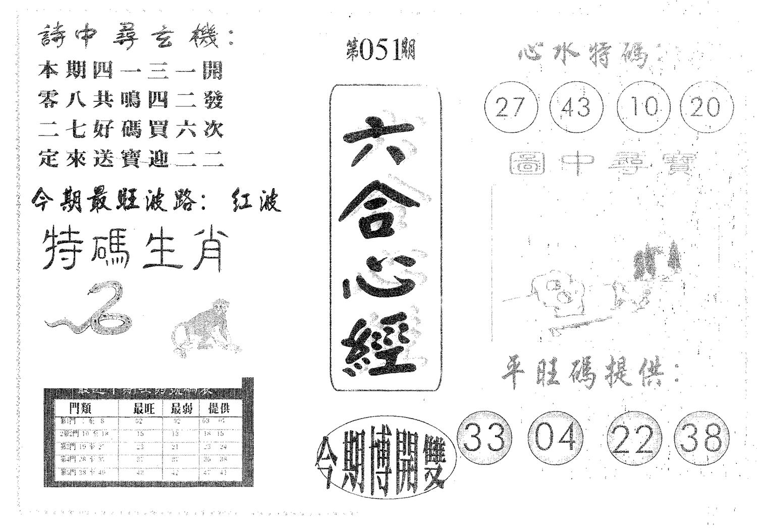 六合心经 第51期