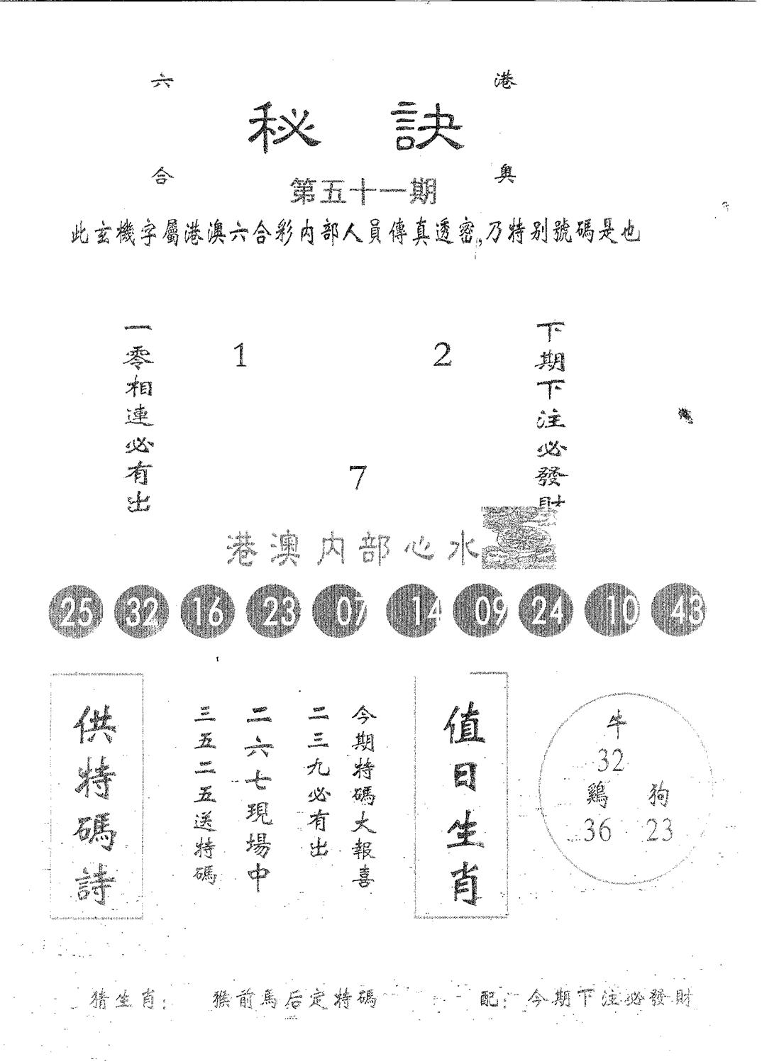 秘决 第51期