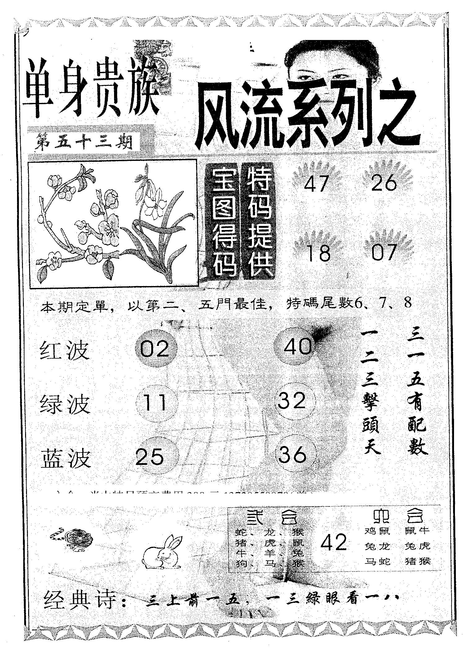 风流系列-1 第53期