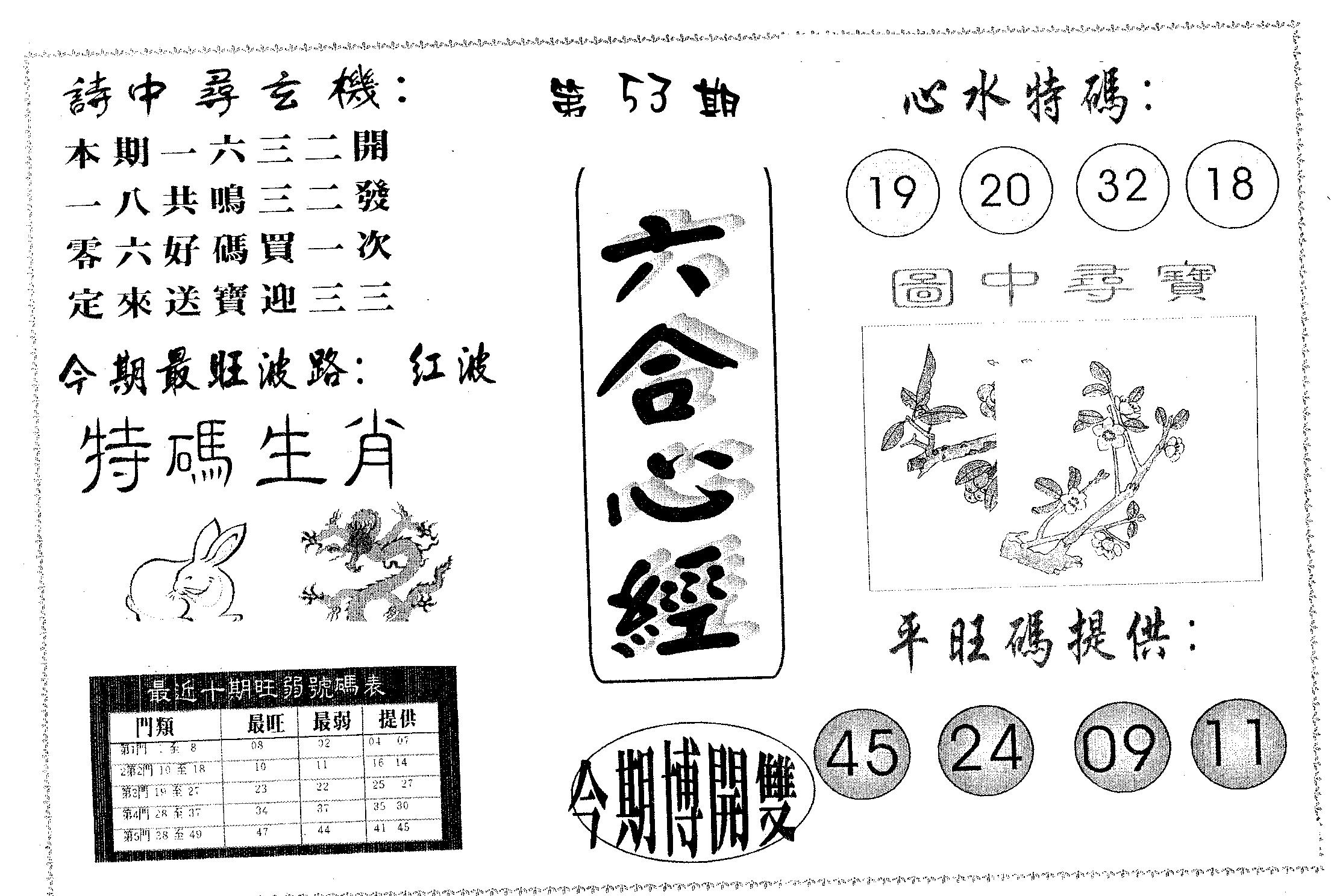 六合心经 第53期