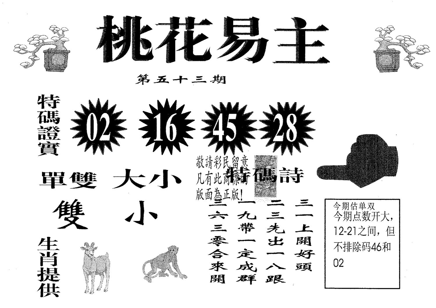 桃花易主 第53期