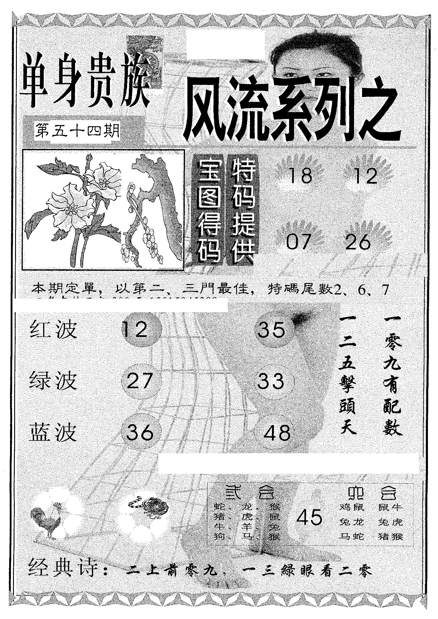 风流系列-1 第54期