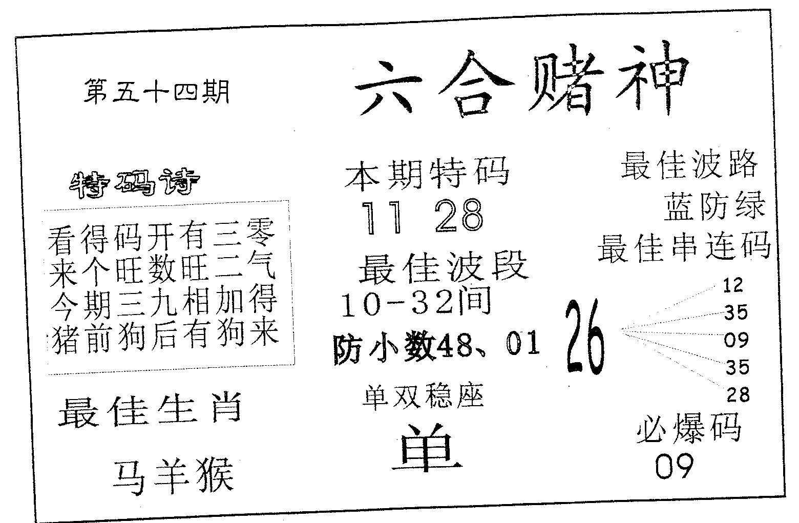 六合赌神 第54期