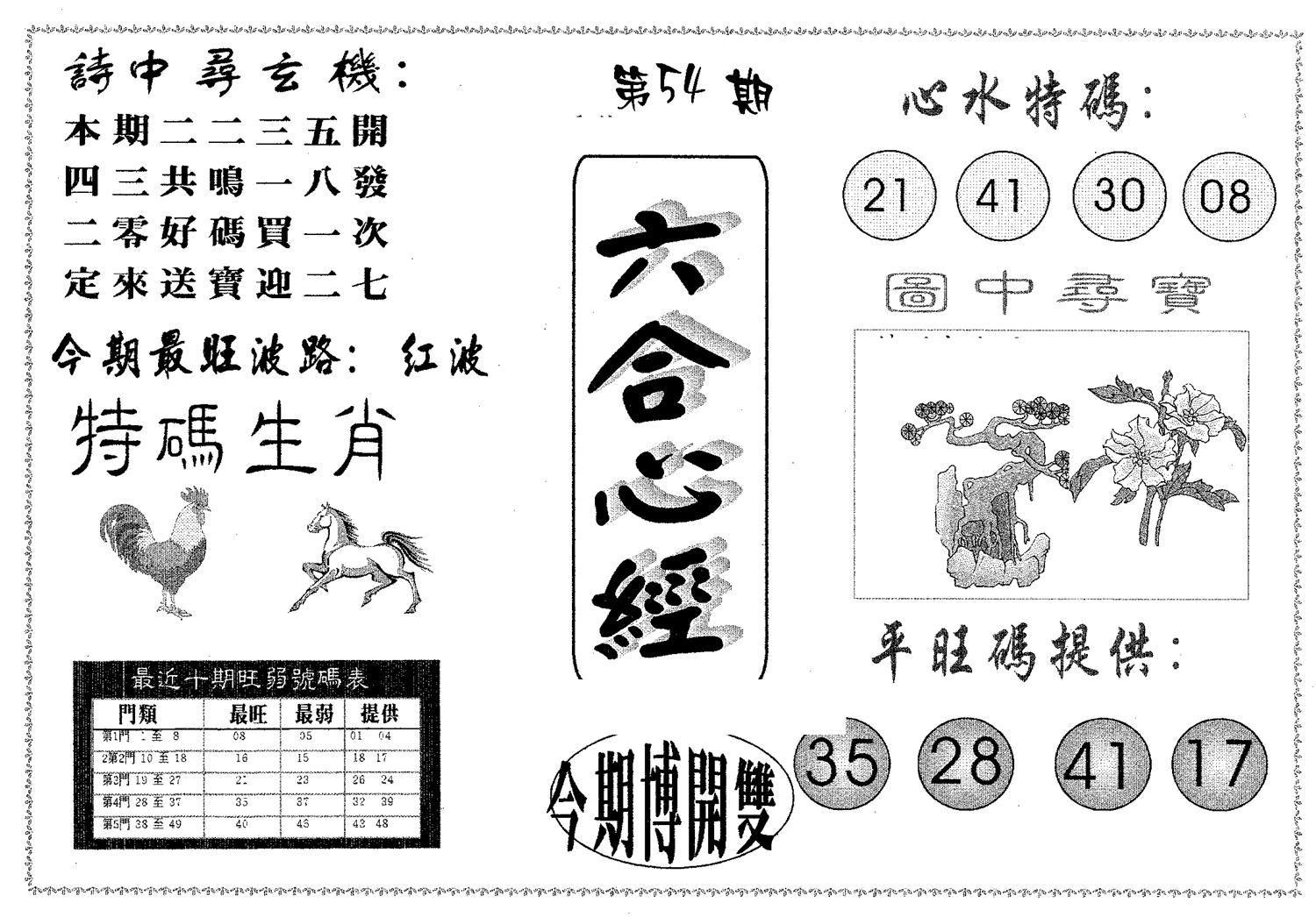 六合心经 第54期