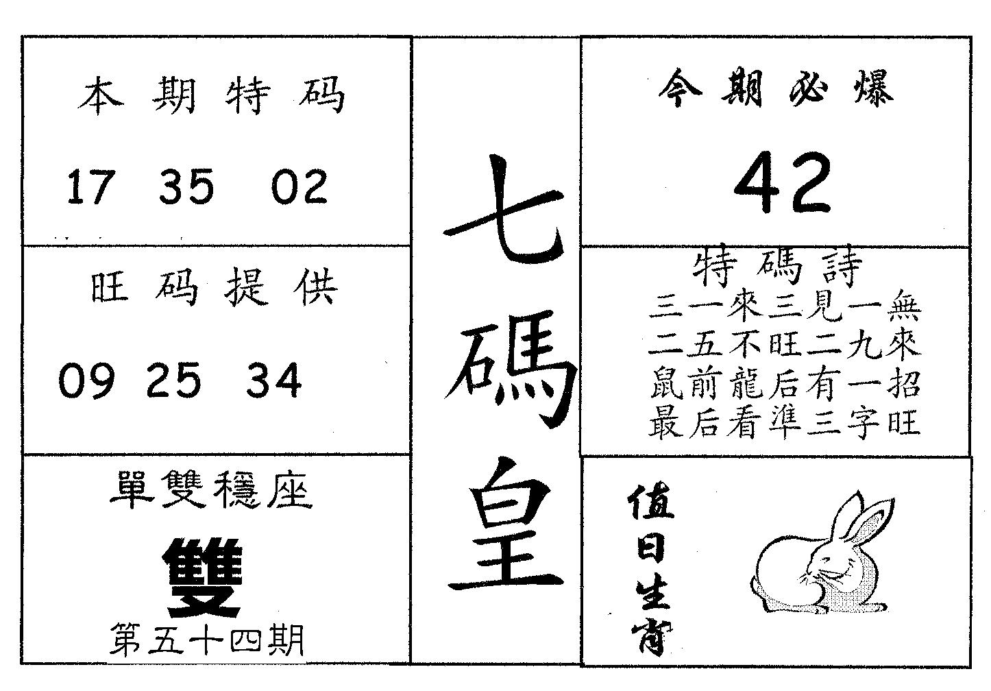 七码皇 第54期